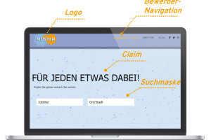 Websites von Zeitunternehmen